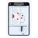 Pure2Improve-taktikai-tabla-jegkorong